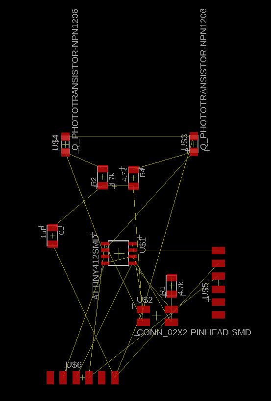 inital mess